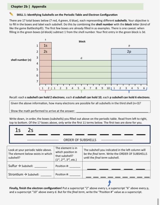Solved SKILL 1: Identifying Subshells on the Periodic Table | Chegg.com