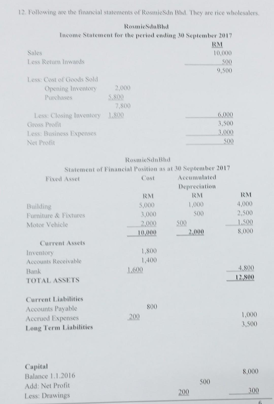 Solved 12 Following Are The Financial Statements Of Chegg