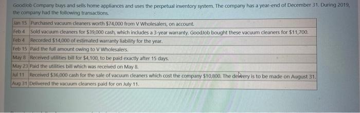 Cash paid for home appliances