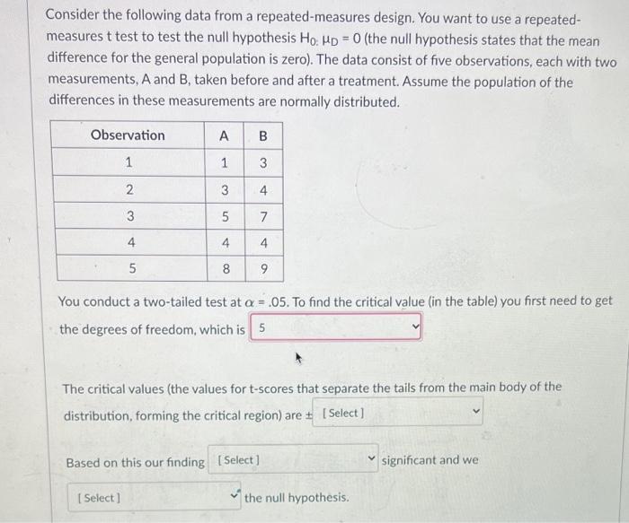 solved-consider-the-following-data-from-a-repeated-measures-chegg