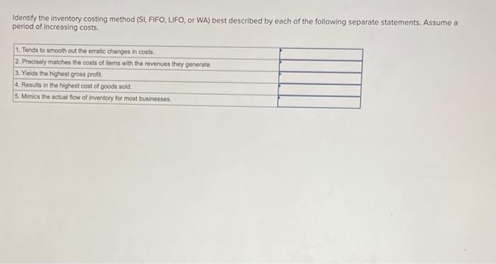 Solved Identify The Inventory Costing Method (SI, FIFO, | Chegg.com