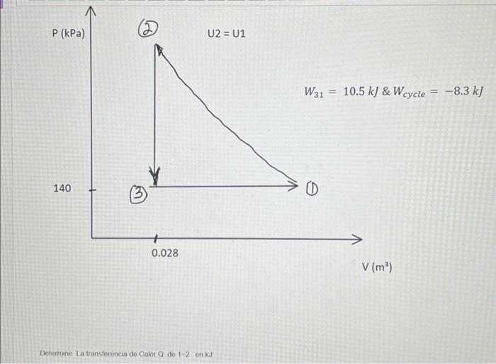 Solved calculate heat transfer (Q) from 1-2 in kJ all data | Chegg.com