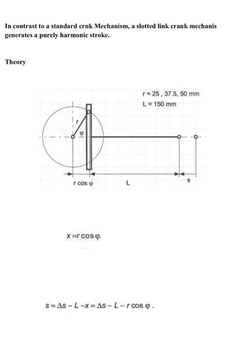 Experiment: Study of Slotted Link Mechanism Student | Chegg.com