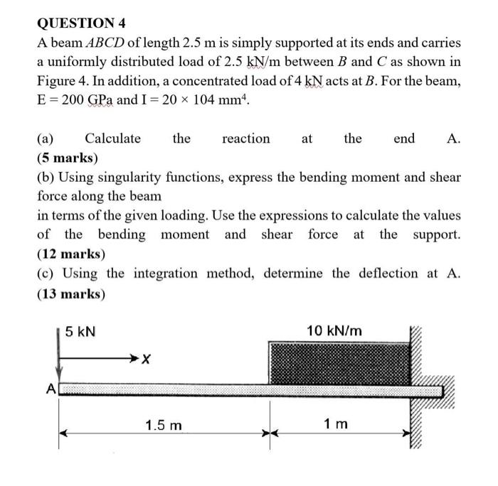 Solved A beam ABCD of length 2.5 m is simply supported at | Chegg.com