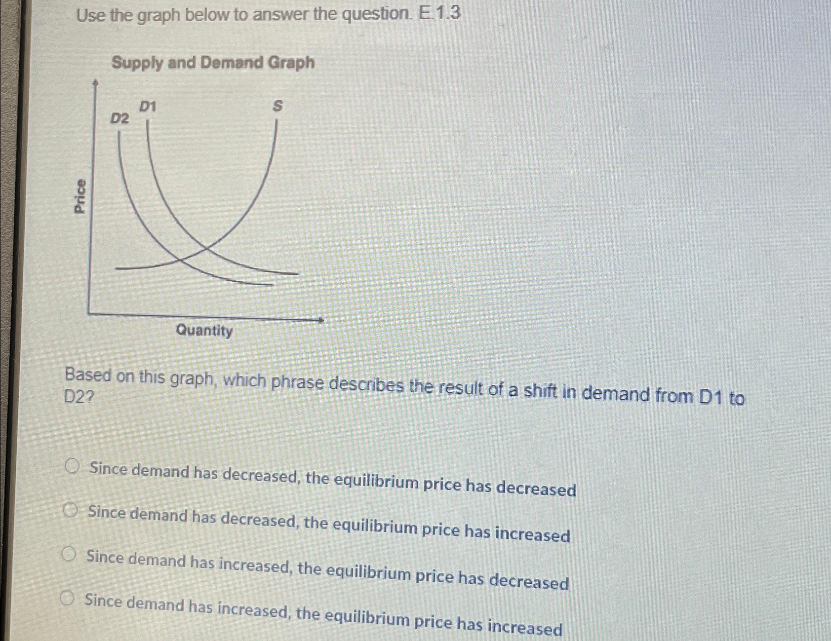 Solved Use the graph below to answer the question. | Chegg.com