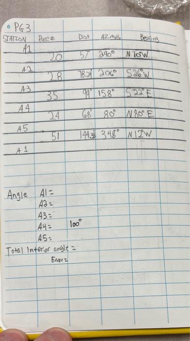 Solved Total interior angle = Erar: | Chegg.com