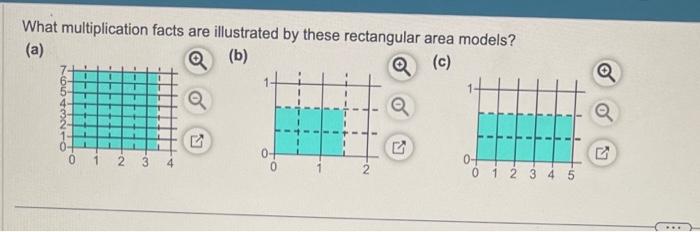 Solved What multiplication facts are illustrated by these | Chegg.com
