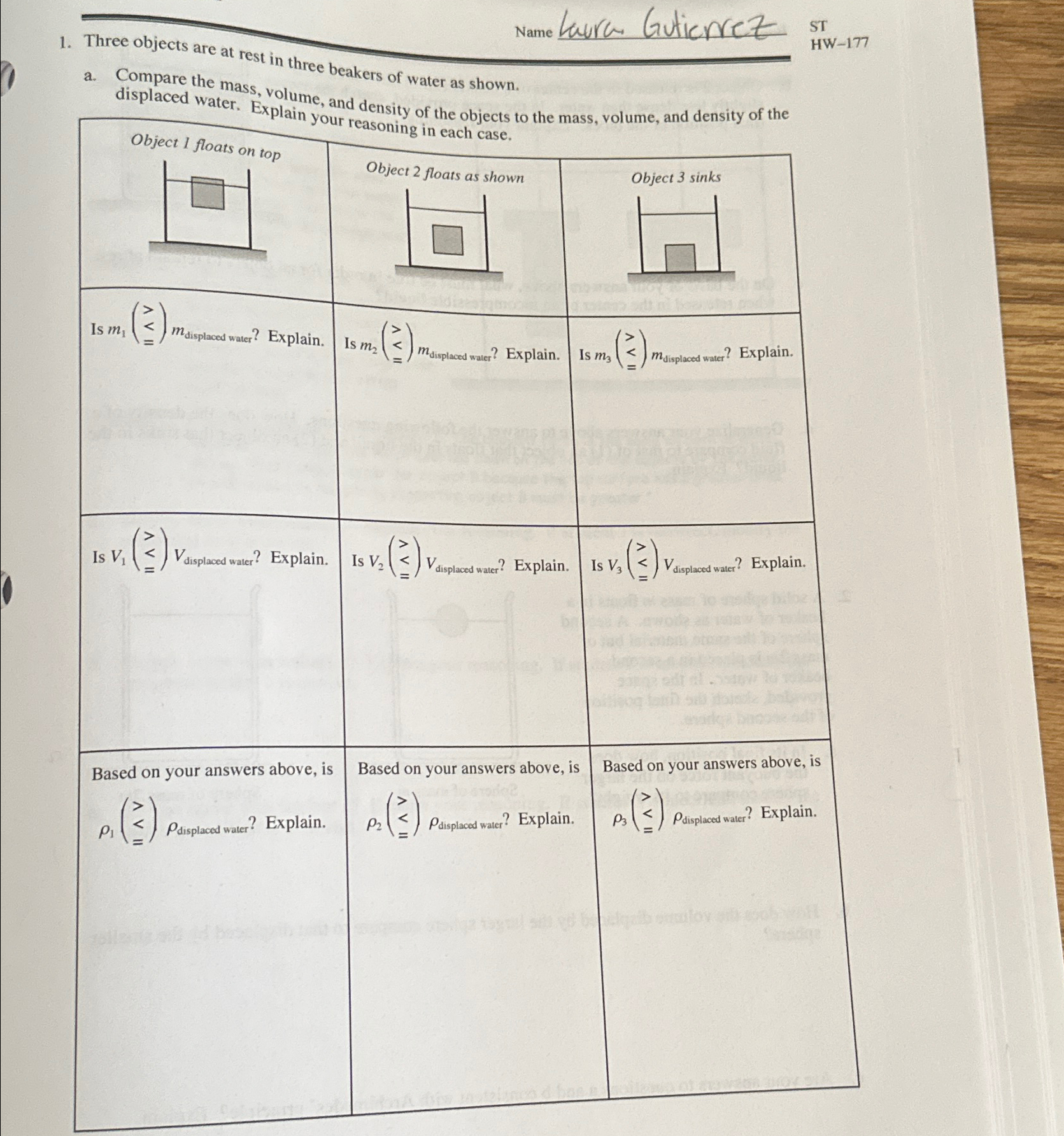 Solved a. ﻿Compare the mass, volume, and density of the | Chegg.com