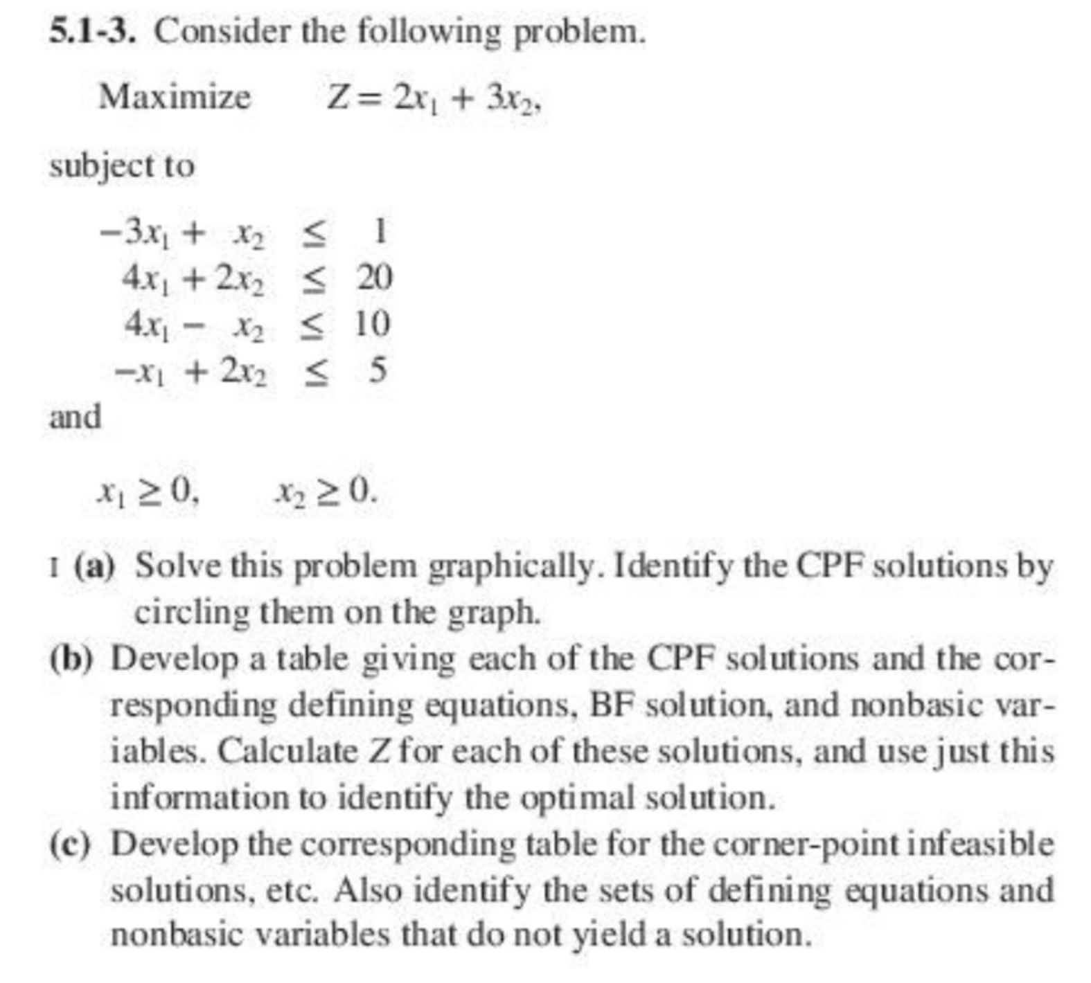 Solved 5.1-3. ﻿Consider the following problem. ﻿Maximize | Chegg.com