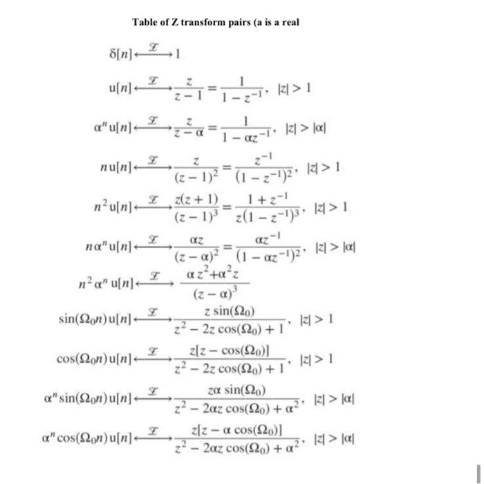 Solved Problem 4 (25 points): Use Z transform pairs table | Chegg.com