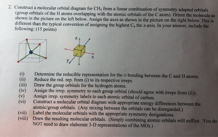 Solved 2. Construct A Molecular Orbital Diagram For Ch4 From 