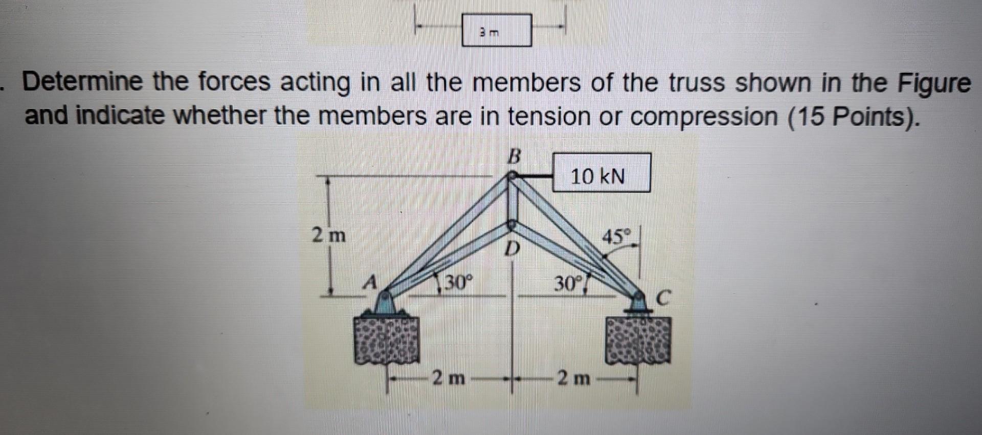 Determine the forces acting in all the members of the | Chegg.com
