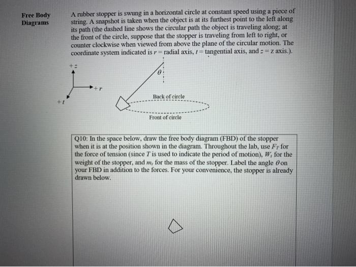 Solved Free Body Diagrams A rubber stopper is swung in a