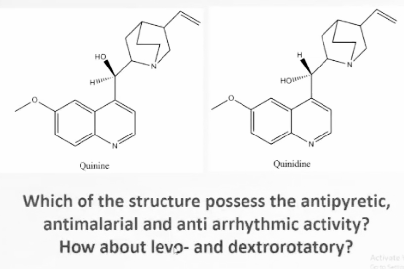 Solved Which of the structure possess the antipyretic, | Chegg.com