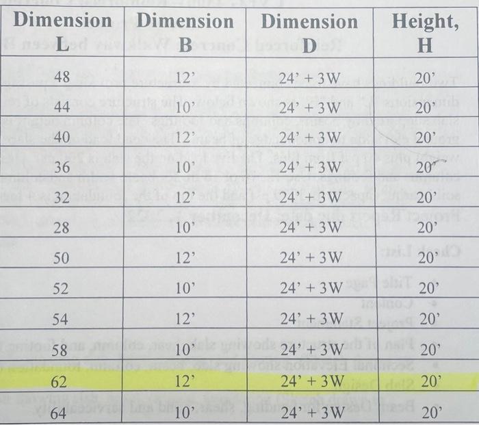 Solved I really need help on the slab and T-Beam section. | Chegg.com