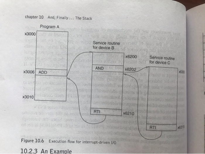 Solved Problem 3 (40 points, 20 points cach) Expand the | Chegg.com
