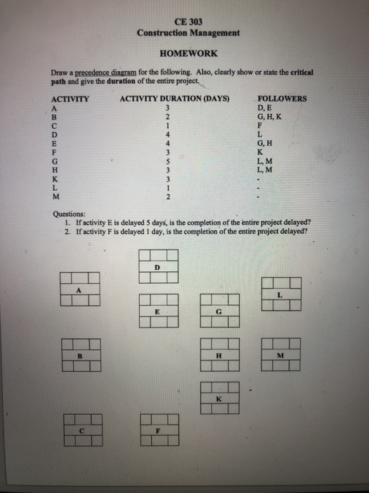 Solved CE 303 Construction Management HOMEWORK Draw a | Chegg.com
