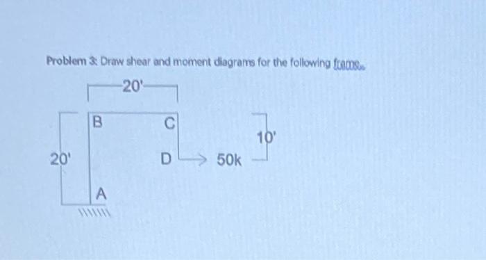 Solved Problem 3 : Draw Shear And Moment Diagrams For The | Chegg.com