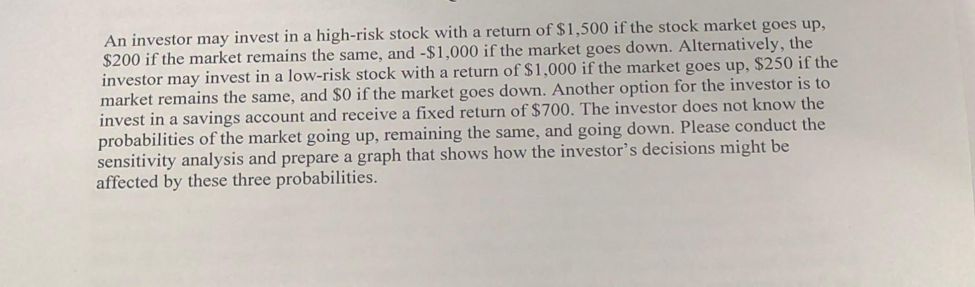 Solved An investor may invest in a high-risk stock with a | Chegg.com