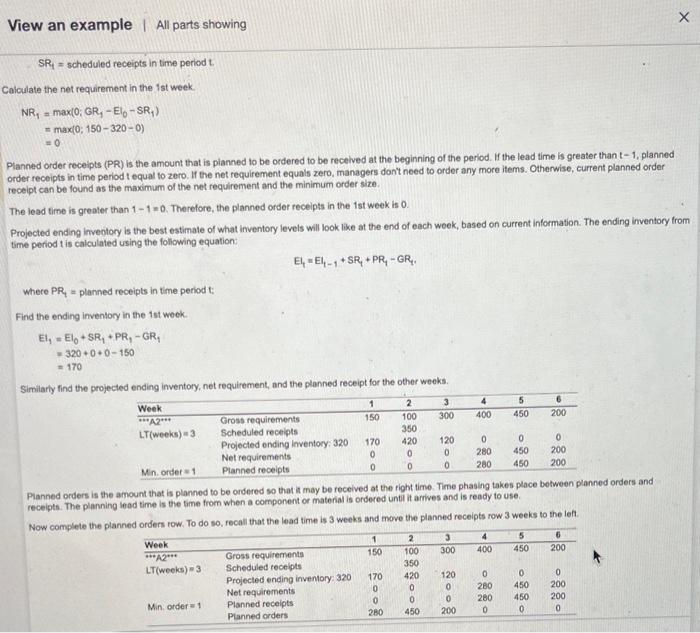 Solved Complete The Following MRP Record. All Gross | Chegg.com