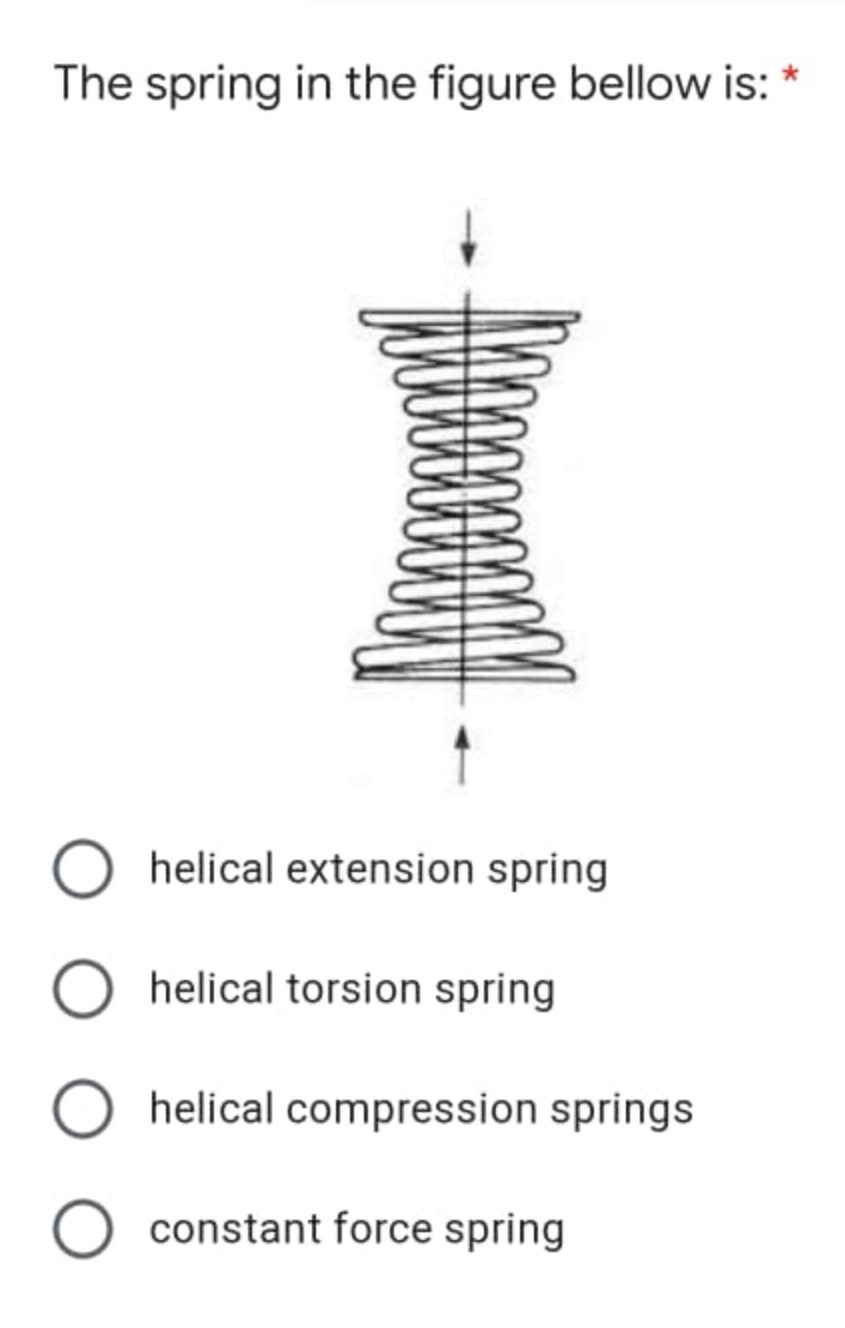 Solved The spring in the figure bellow is helical extension