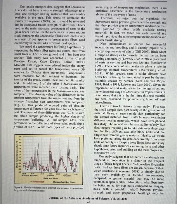 Solved Based on this short article can someone please tell | Chegg.com