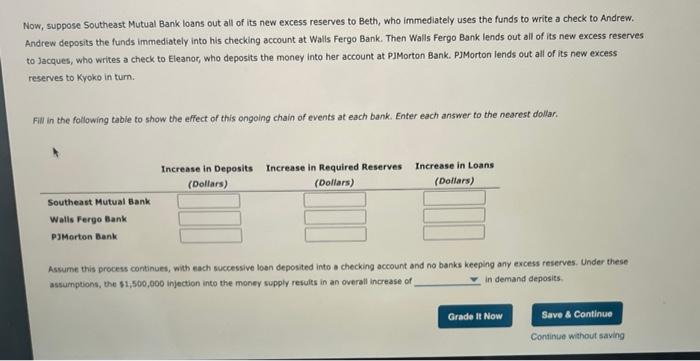 Solved 7. The Money Creation Process Suppose Southeast | Chegg.com