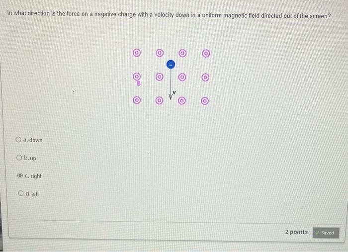 solved-in-what-direction-is-the-force-on-a-negative-charge-chegg