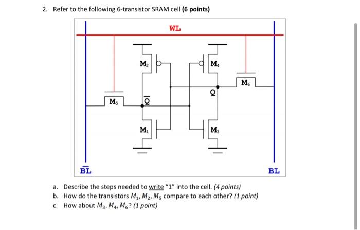 Solved 2. Refer to the following 6-transistor SRAM cell (6 | Chegg.com