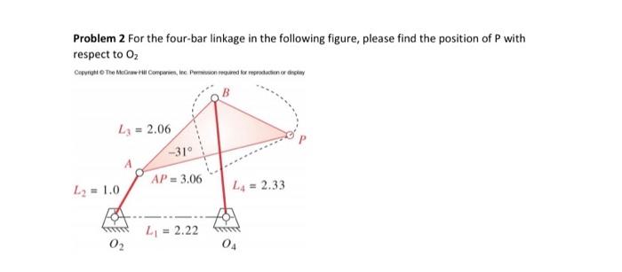 Solved Problem 2 For the four-bar linkage in the following | Chegg.com