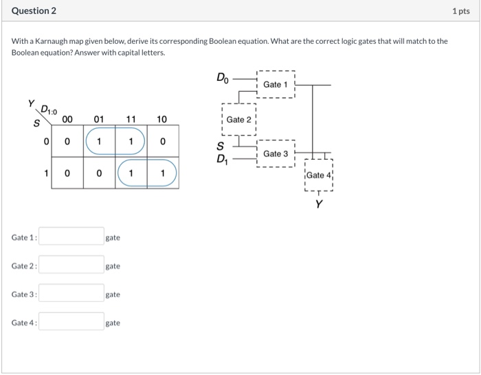Solved Question 2 1 pts With a Karnaugh map given below, | Chegg.com