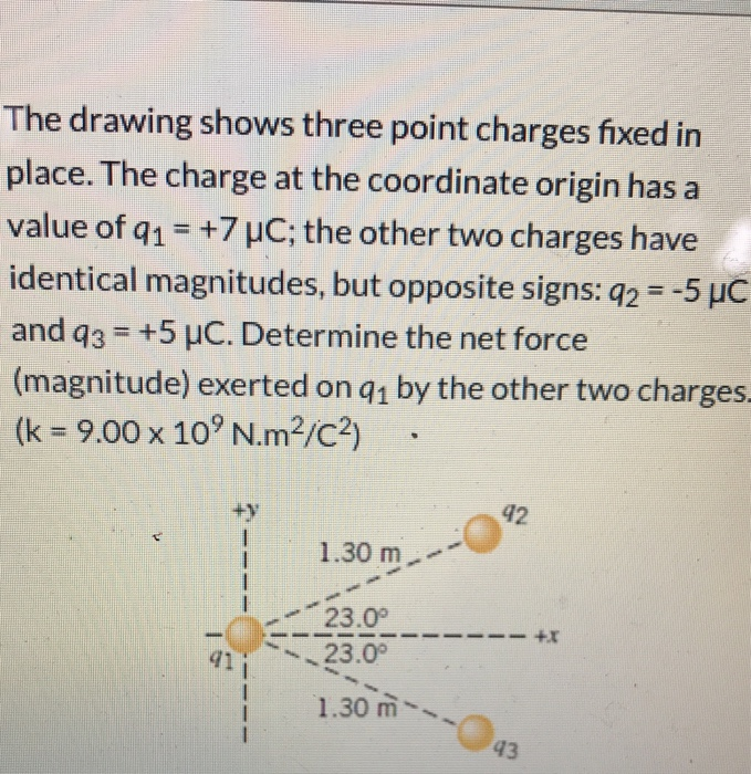 Solved The drawing shows three point charges fixed in place.