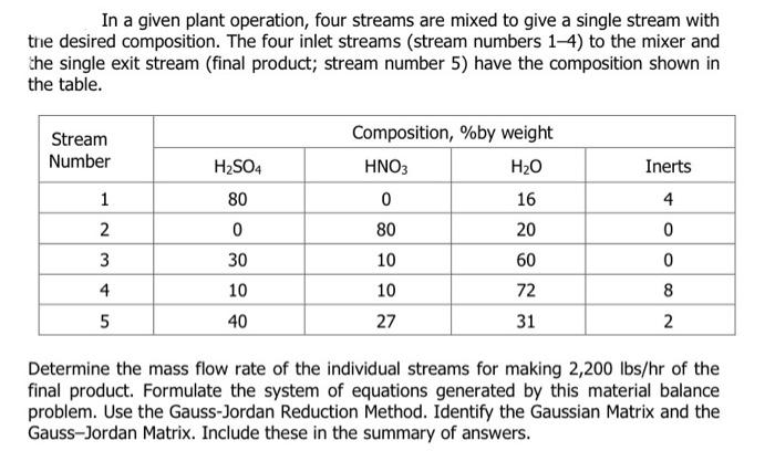 Solved In a given plant operation, four streams are mixed to | Chegg.com