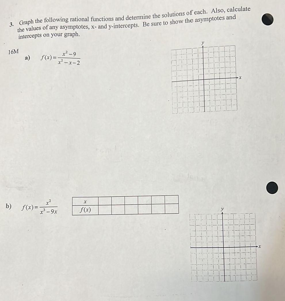 Solved 3. Graph the following rational functions and | Chegg.com