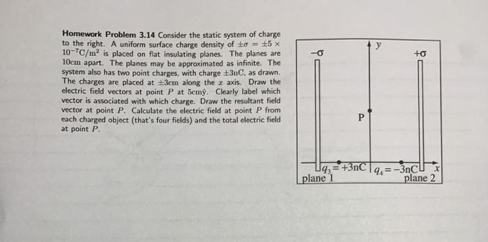 Solved у -o to Homework Problem 3.14 Consider the static | Chegg.com