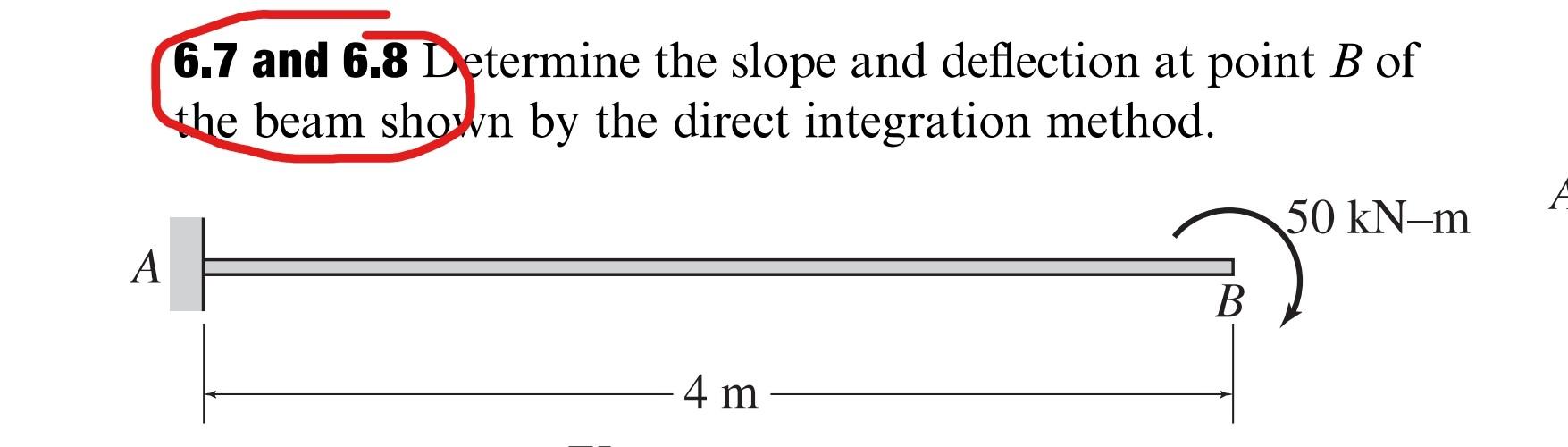 Solved 6.7 and 6.8 Determine the slope and deflection at | Chegg.com