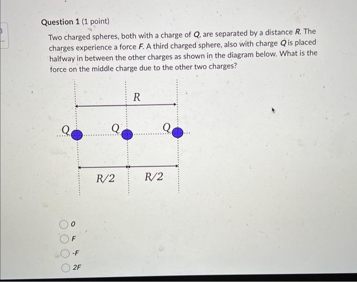 Solved Question 1 ( 1 Point) Two Charged Spheres, Both With | Chegg.com