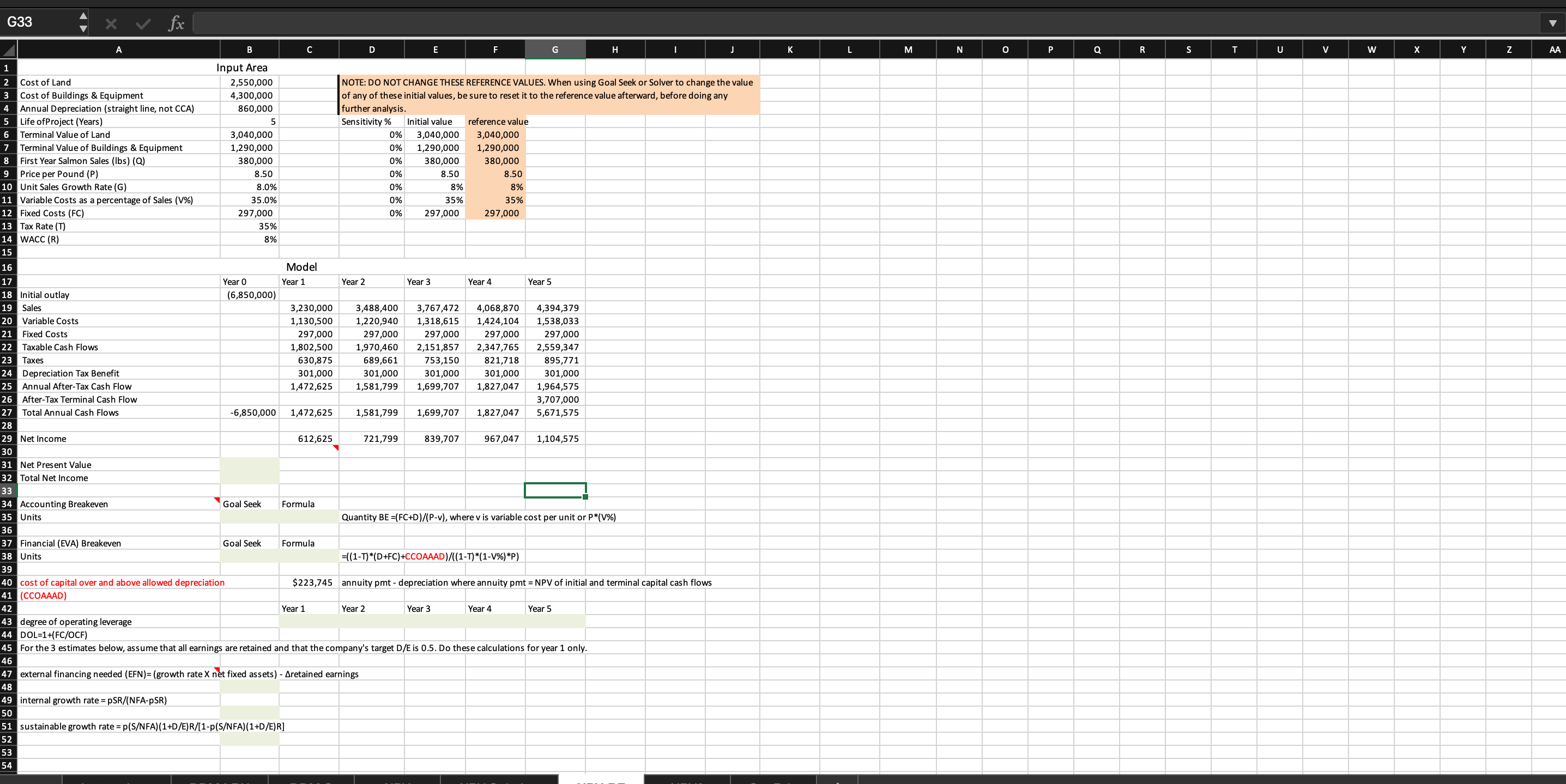 Solved Please help complete all the highlighted cells in | Chegg.com