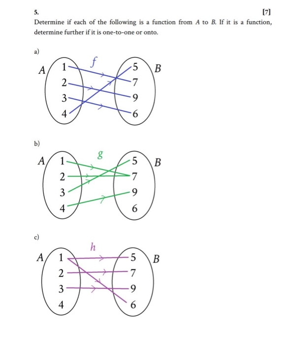 Solved 1 Let U 0 1 2 3 4 5 6 7 8 9 A 1 2 3 4 B Chegg Com