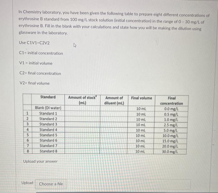 Solved The retention values in TLC are affected by the
