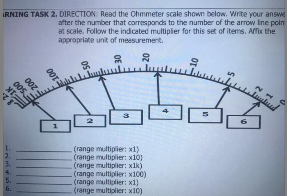 Solved RNING TASK 2. DIRECTION: Read the Ohmmeter scale | Chegg.com