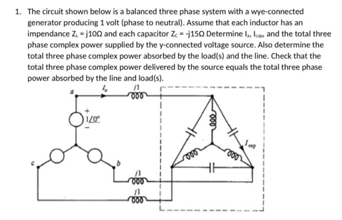 Solved 1. The circuit shown below is a balanced three phase | Chegg.com