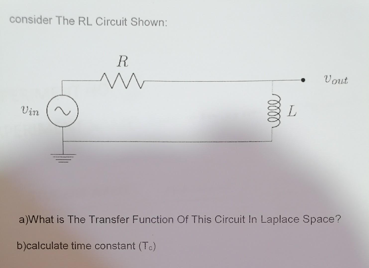 Solved consider The RL Circuit Shown: a)What is The Transfer | Chegg.com
