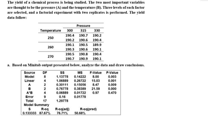 Solved The yield of a chemical process is being studied. The | Chegg.com