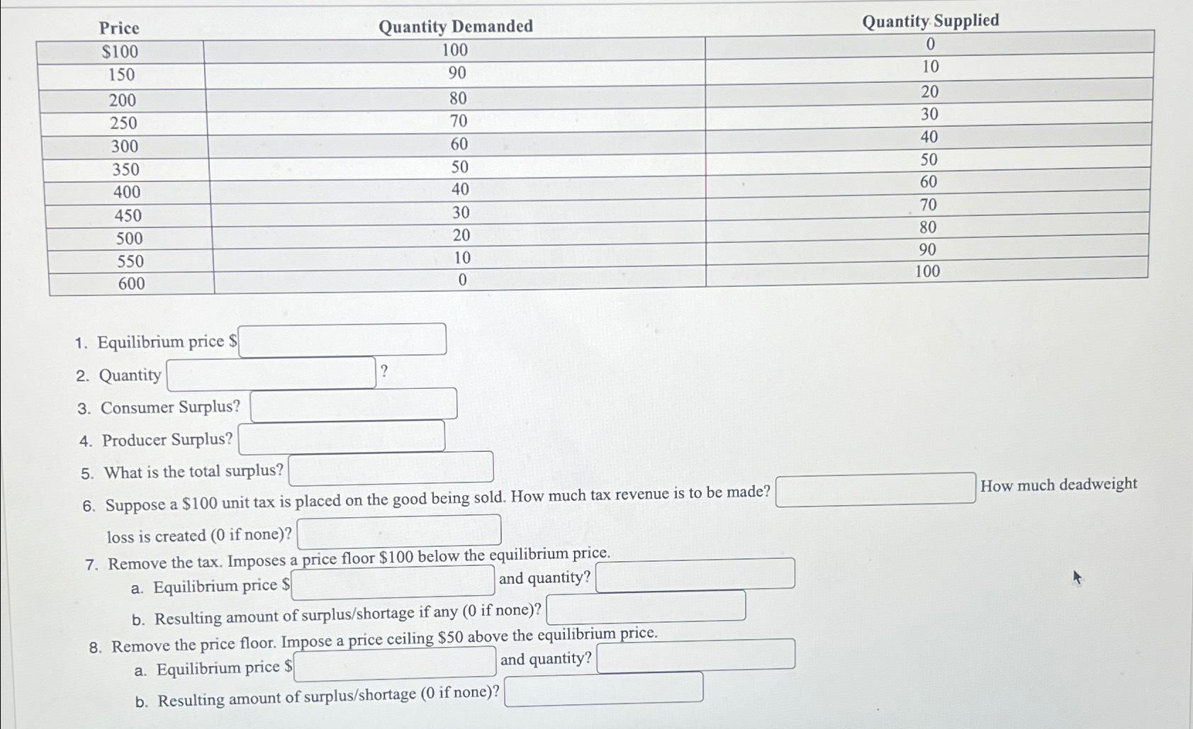 Solved Price,Quantity Demanded,Quantity