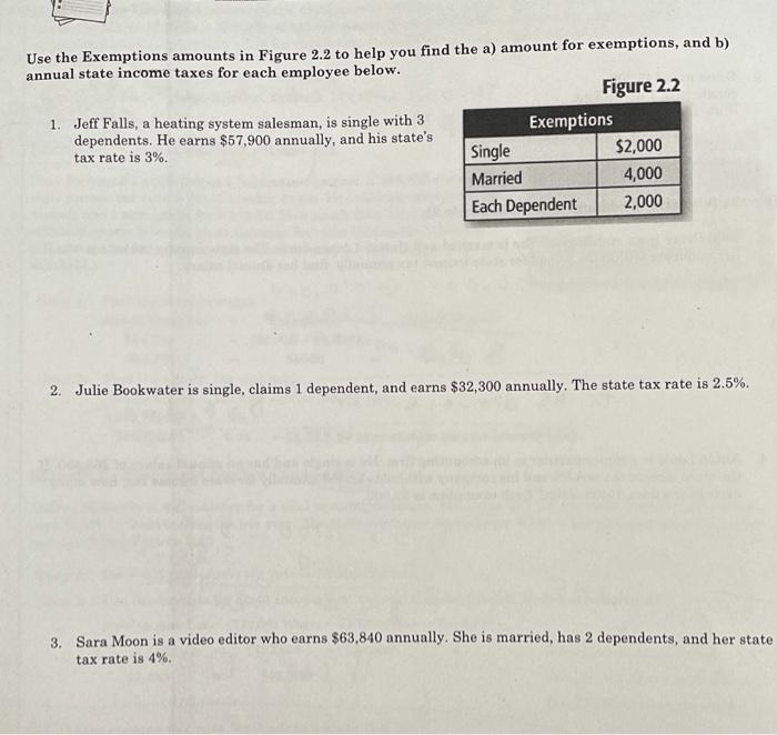 Solved Use the Exemptions amounts in Figure 2.2 to help you 