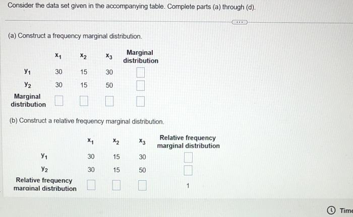 Solved Consider The Data Set Given In The Accompanying | Chegg.com