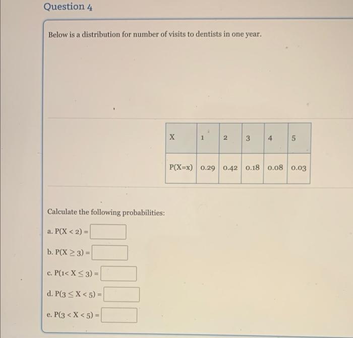 Solved Question 4 Below is a distribution for number of | Chegg.com