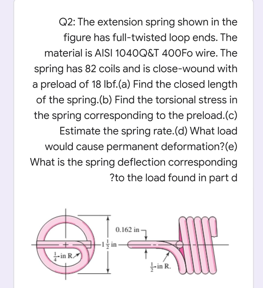Solved Q2: The extension spring shown in the figure has | Chegg.com
