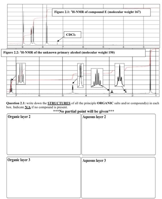 Part 2: A student carried out an ester synthesis | Chegg.com